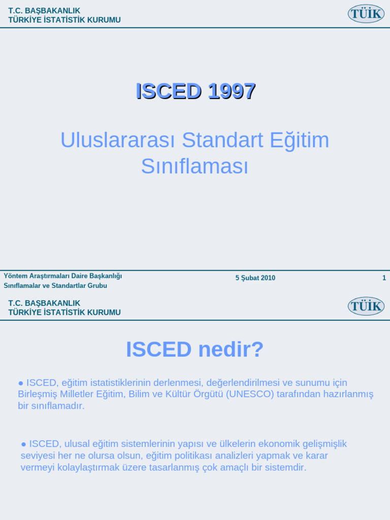 Isced 97 | PDF