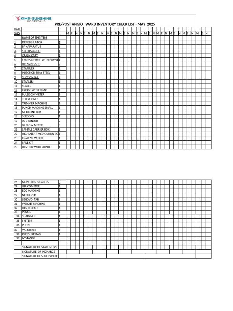 Angio Ward Inventory Checklist 2025 | PDF | Medical Equipment ...