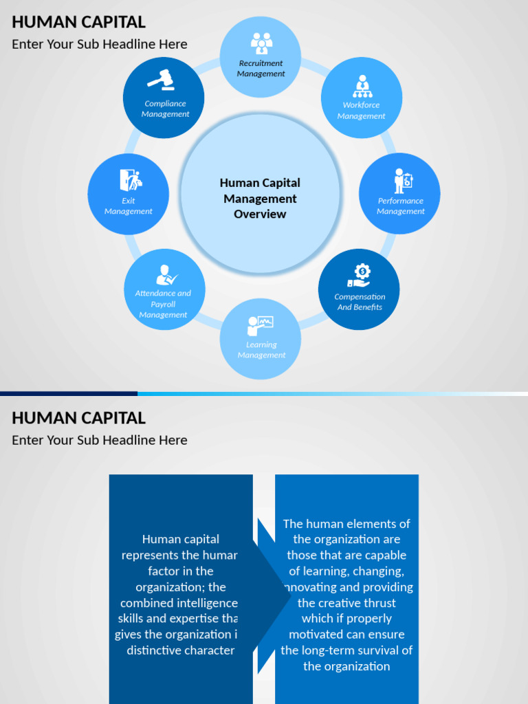 Human Capital Static 4x3 | PDF | Human Capital | Human Resource Management