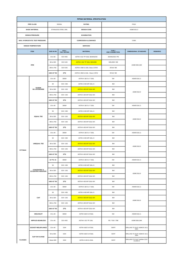 Stainless Steel Piping Material Specs | PDF | Pipe (Fluid Conveyance ...