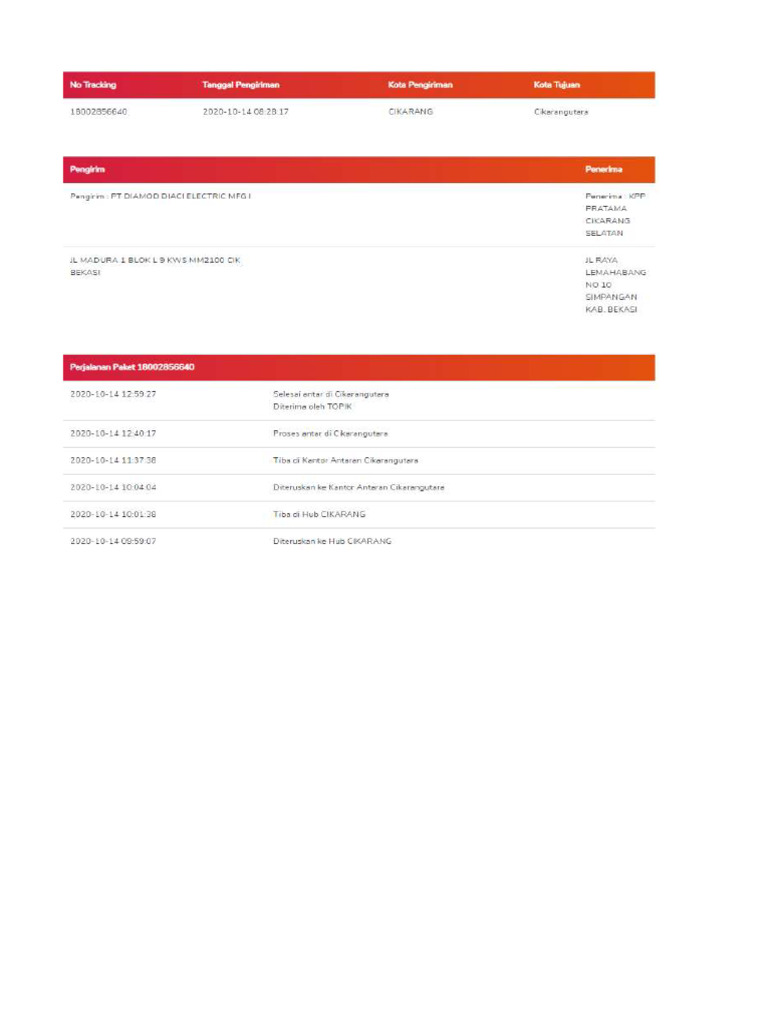 Tracking Doc SKB PPNrev | PDF