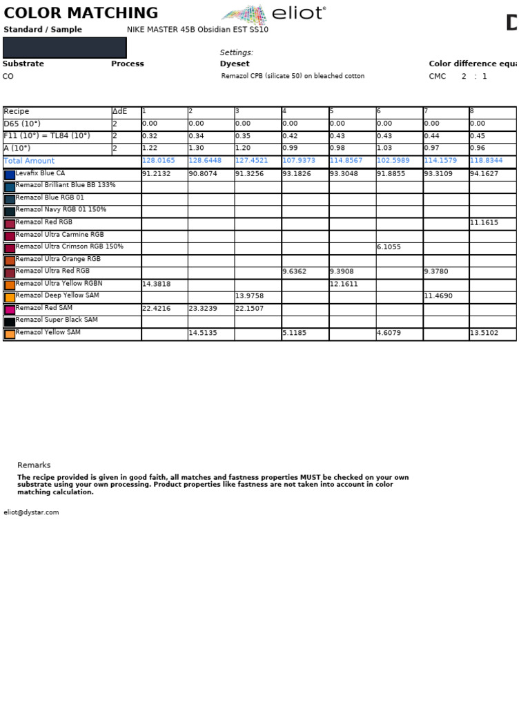 SS10 Color Matching for Taiwan | PDF | Computer Graphics | Visual System