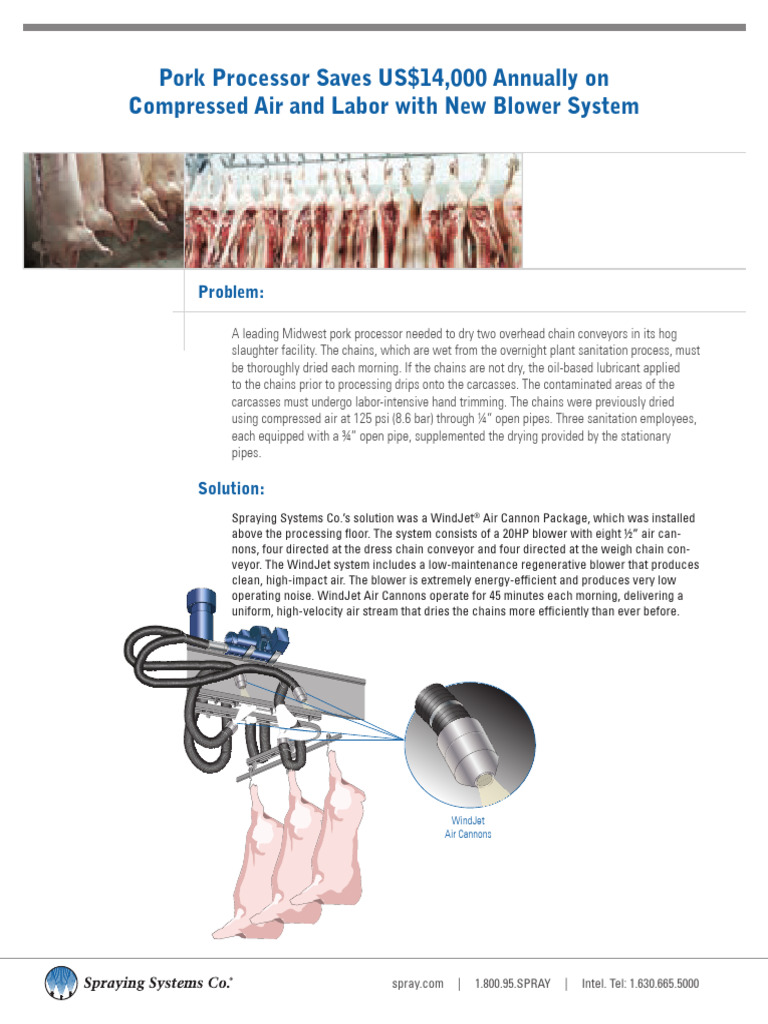 CS179A Pork-Processor-Saves Web | PDF