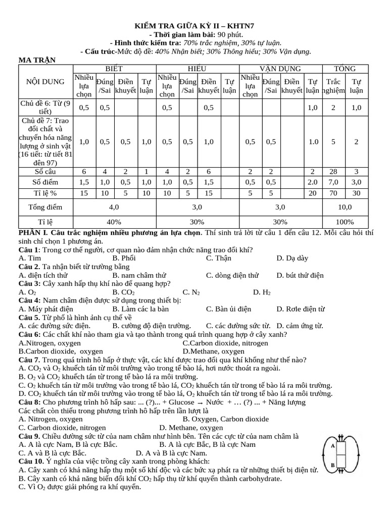 Khtn 7 - Đề, Hdc Ktgkii 2024-2025 | PDF