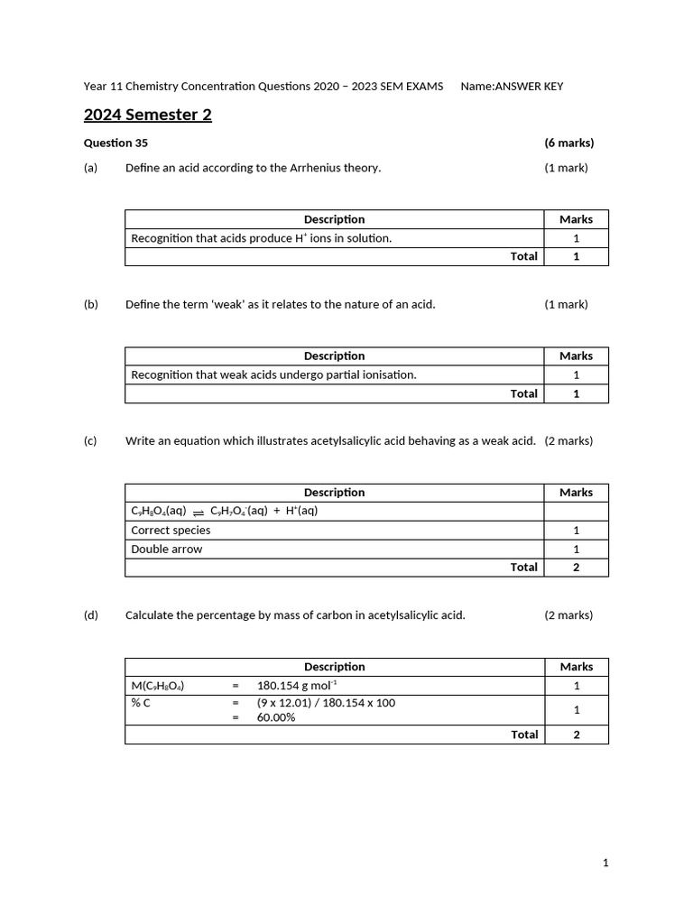 Year 11 Chemistry Exam Questions & Answers | PDF | Acid | Hydrochloric Acid