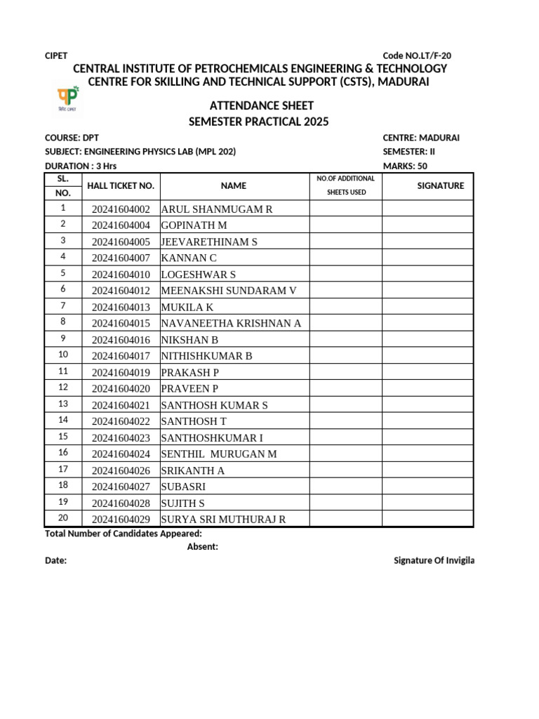 CIPET DPT Engineering Physics Lab Attendance | PDF