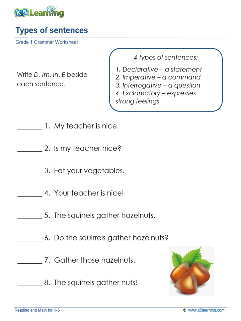 Types of Sentences Worksheet Grade 1 | PDF