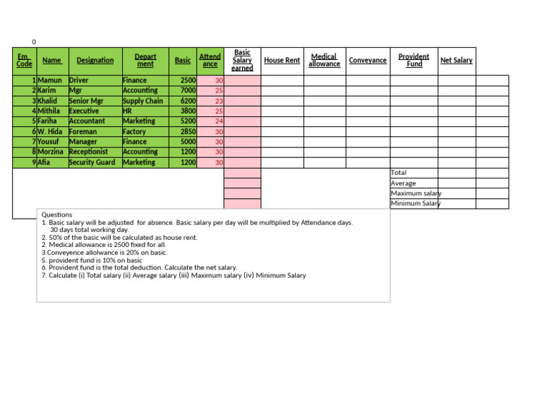 Employee Salary Breakdown and Calculations | PDF