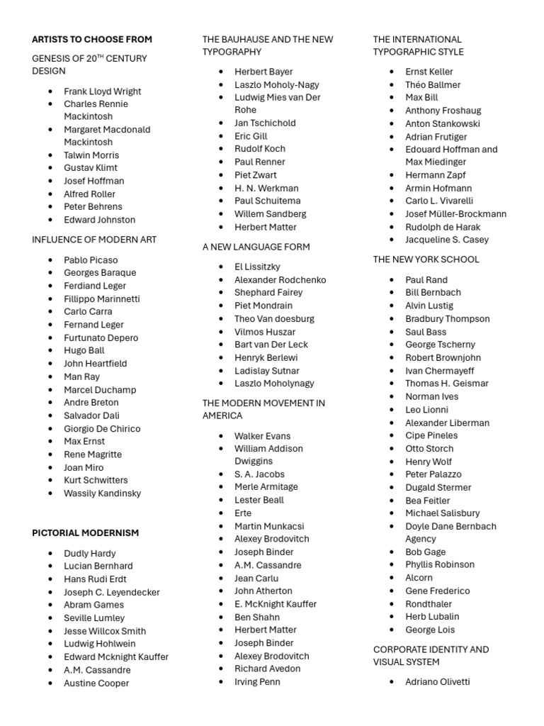 Artists To Choose From | PDF | Artists | Modern Art