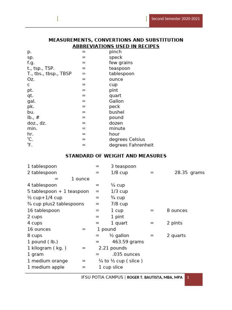 Cooking Measurements and Conversions Guide | PDF | Teaspoon | Gallon