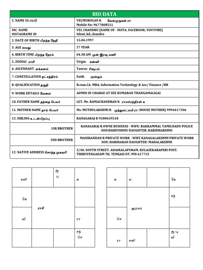 Bio Data | PDF
