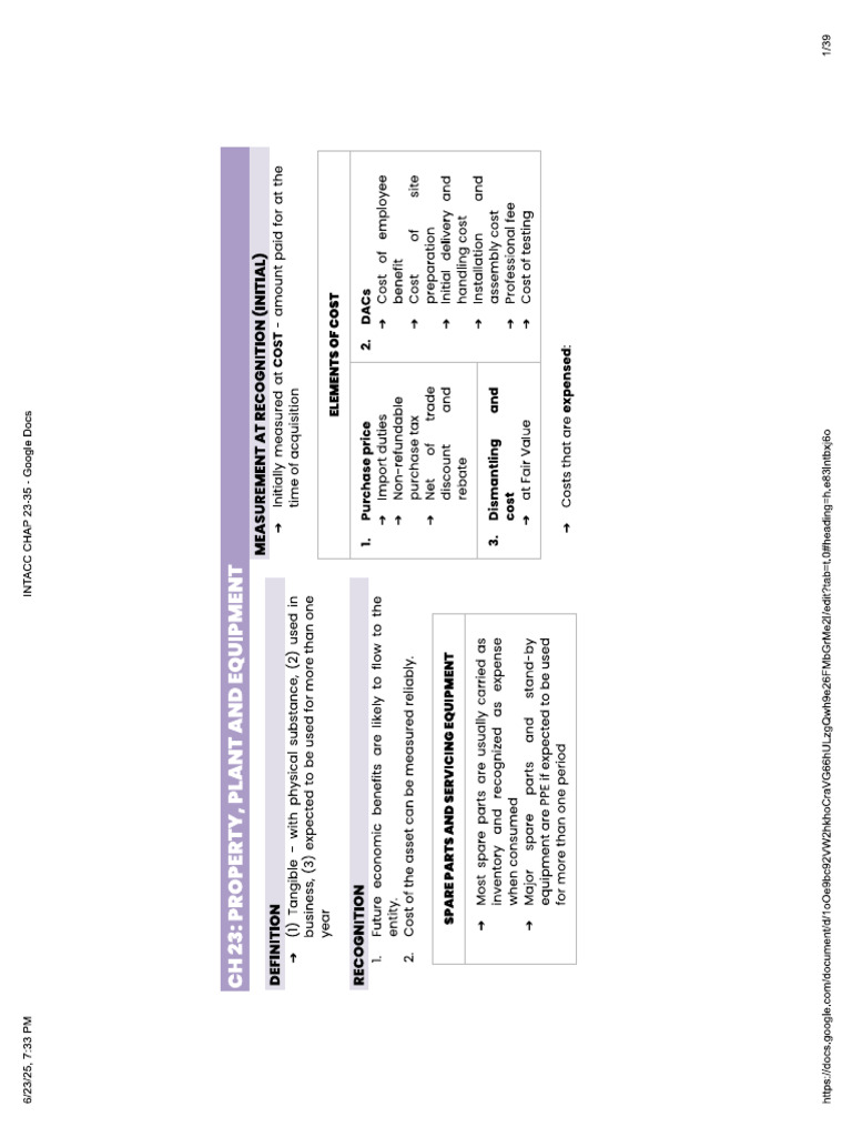 Int Acc | PDF