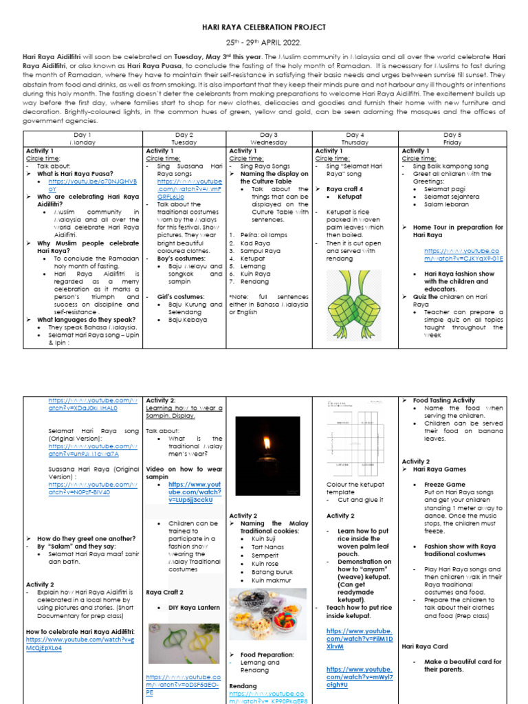 Hari Raya Aidilfitri Celebration Guide | PDF
