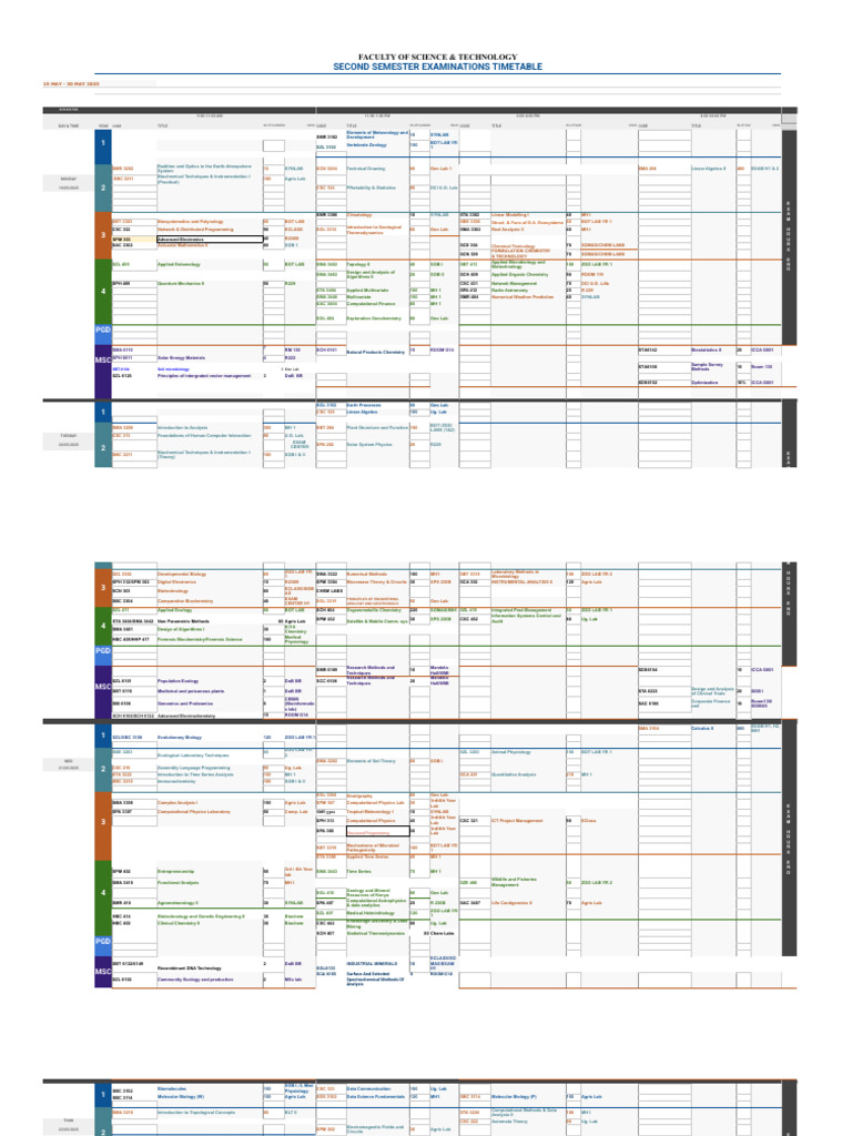 MSc Physics Exam Schedule 2025 | PDF | Biology | Physical Sciences