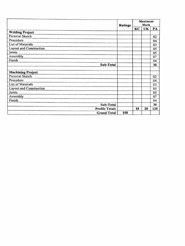 Welding and Machining Pro | PDF