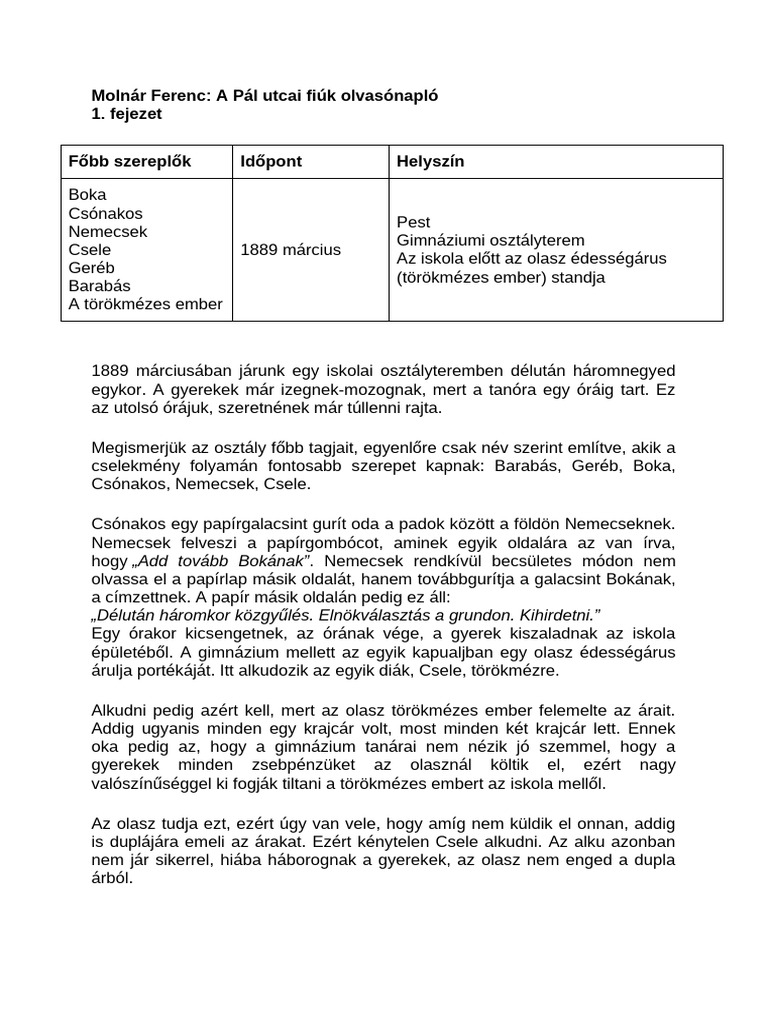 Molnár Ferenc Pál Utcai Fiúk Olvasónapló | PDF