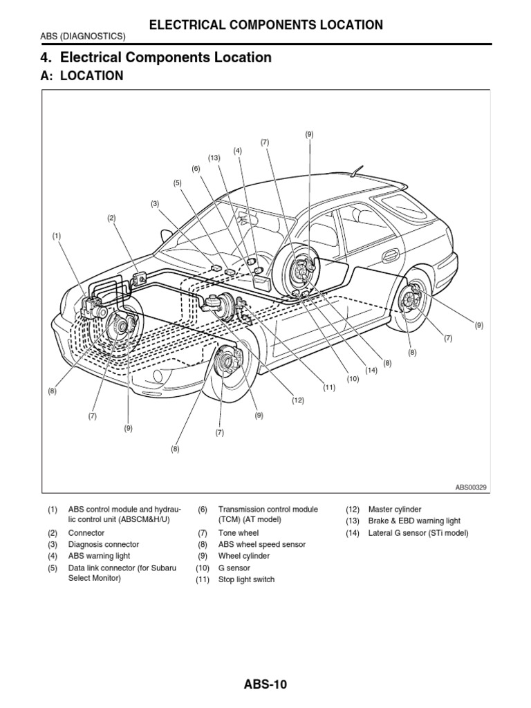 ABS Electrical Components Location Guide | PDF | Anti Lock Braking ...