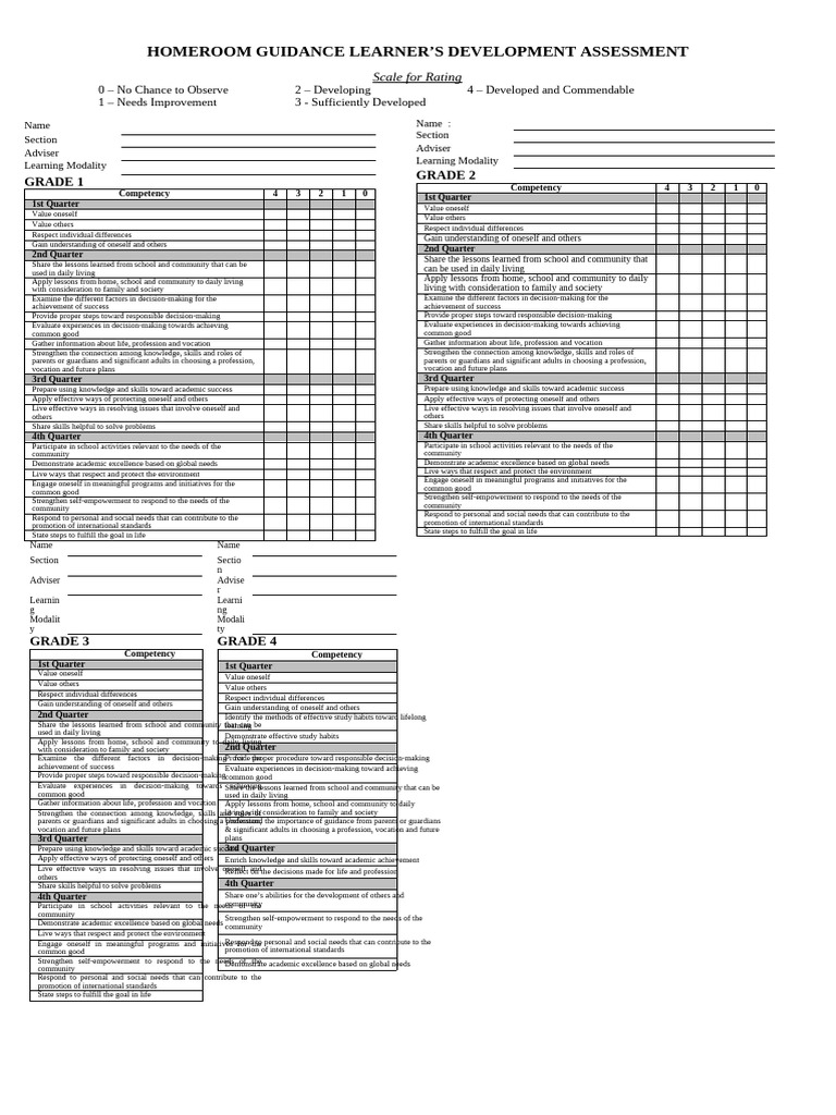Homeroom Guidance Assessment Guide | PDF | Learning | Decision Making