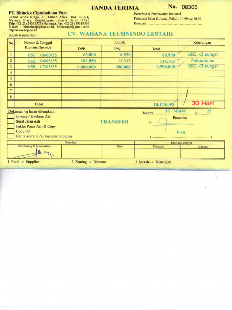 TT 8306 - Wahana Techindo Lestari - SRI, Pakoakuina | PDF