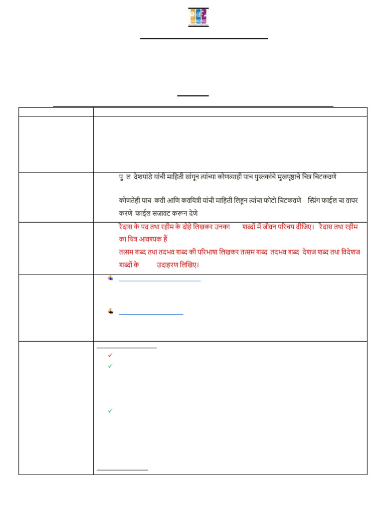 Class 9 Project Topics Overview | PDF | Mathematics