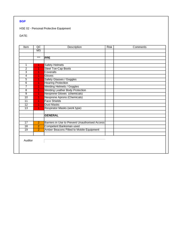 02-Hse Personal Protective Equipment | PDF