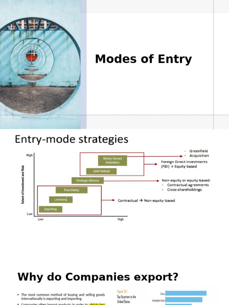 Non-Equity Entry Modes Explained | PDF | Exports | Franchising
