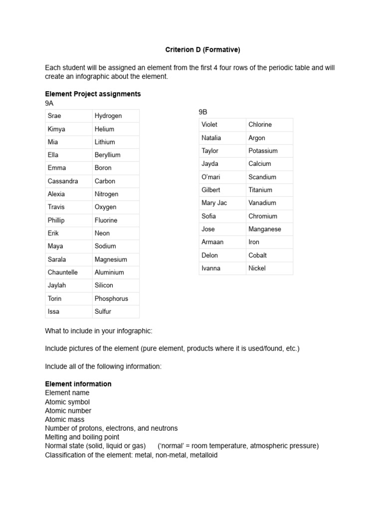 Element Infographic Project Guide | PDF | Chemical Elements | Atoms
