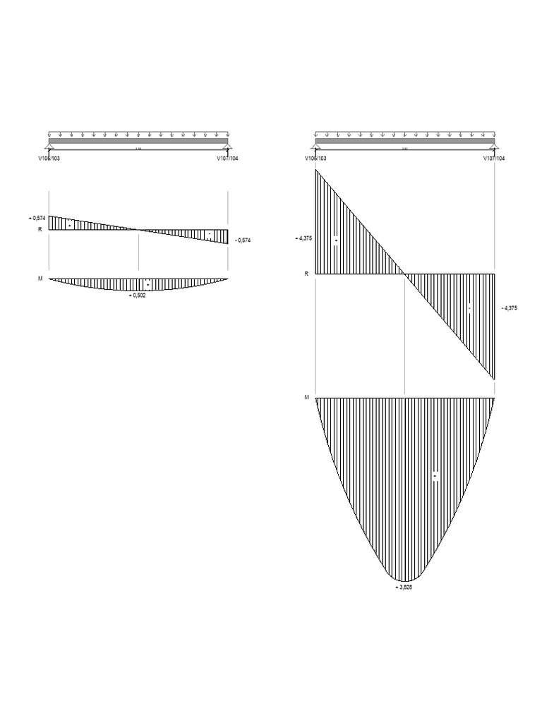 Diagram A Sector 2 | PDF