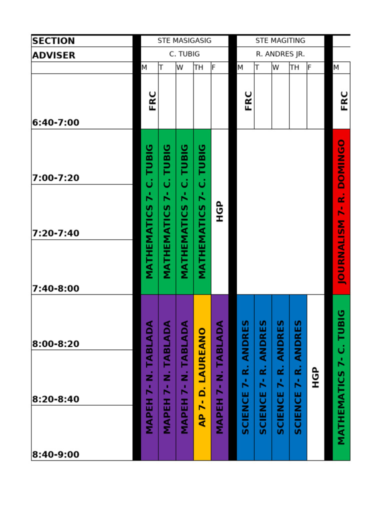 Grade 7 Class Schedule Overview | PDF