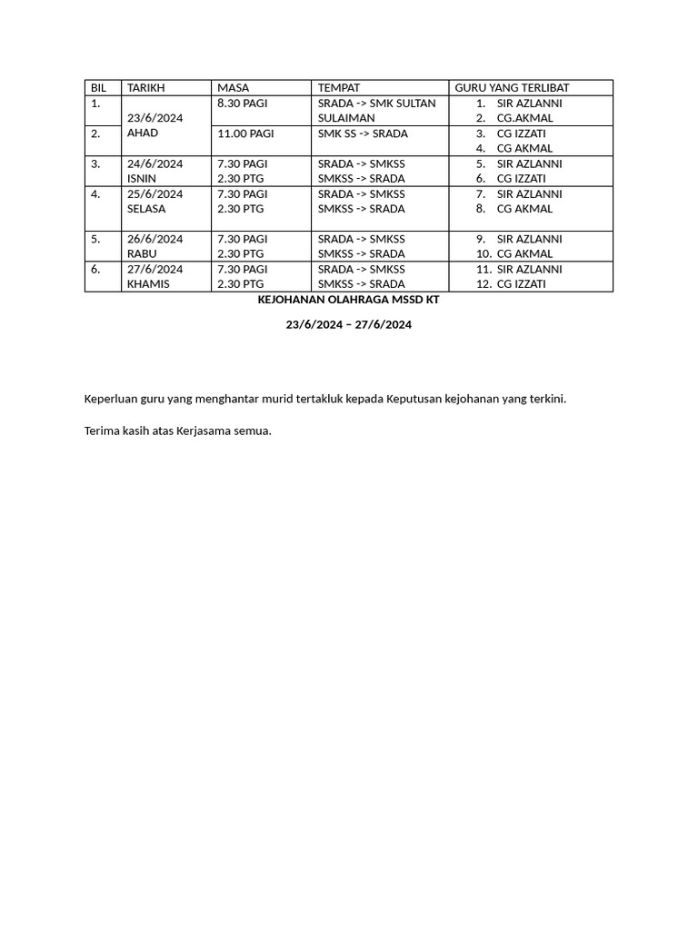 Jadual Betugas Olahraga SMKSS | PDF
