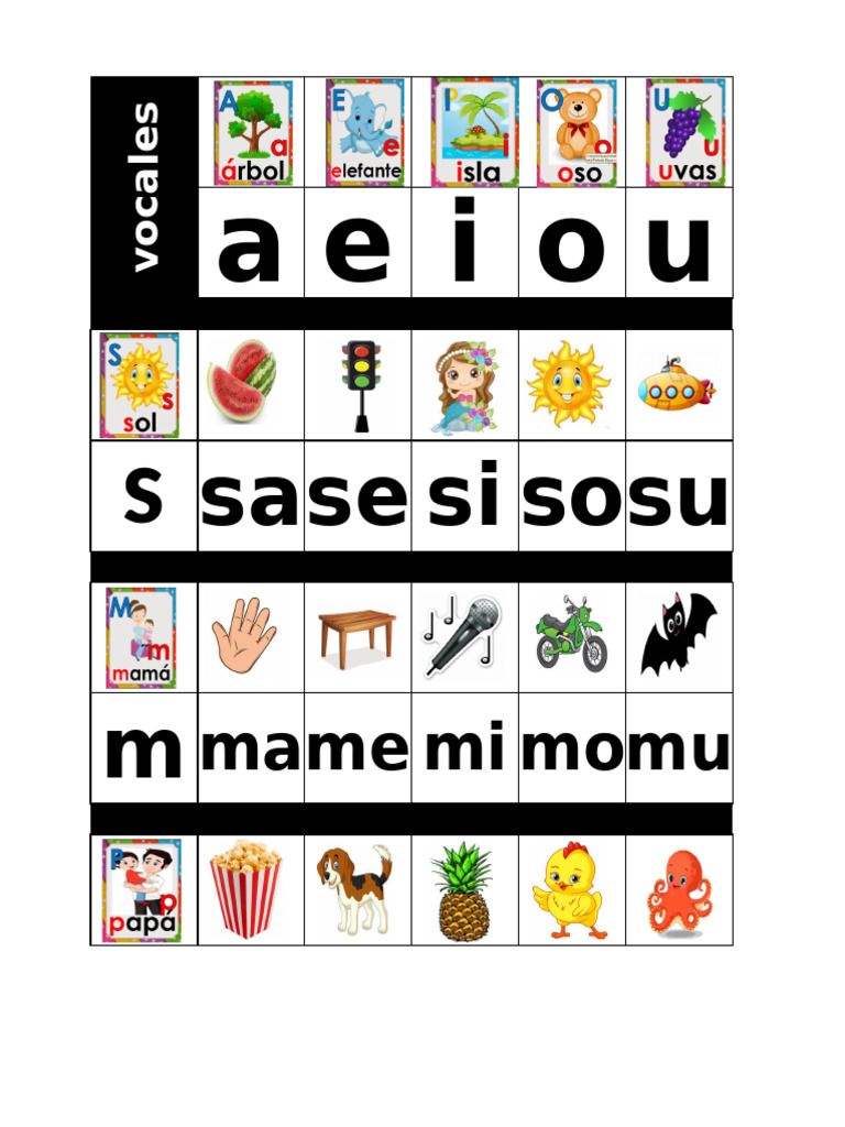 Silabas para Enmicar | PDF