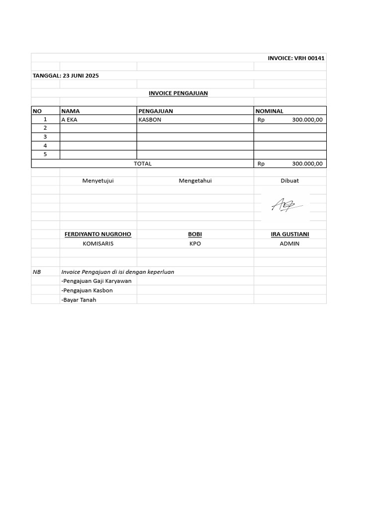 Invoice Pengajuan Kasbon 2025 | PDF