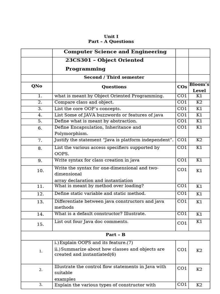 Object Oriented Programming in Java | PDF | Class (Computer Programming ...