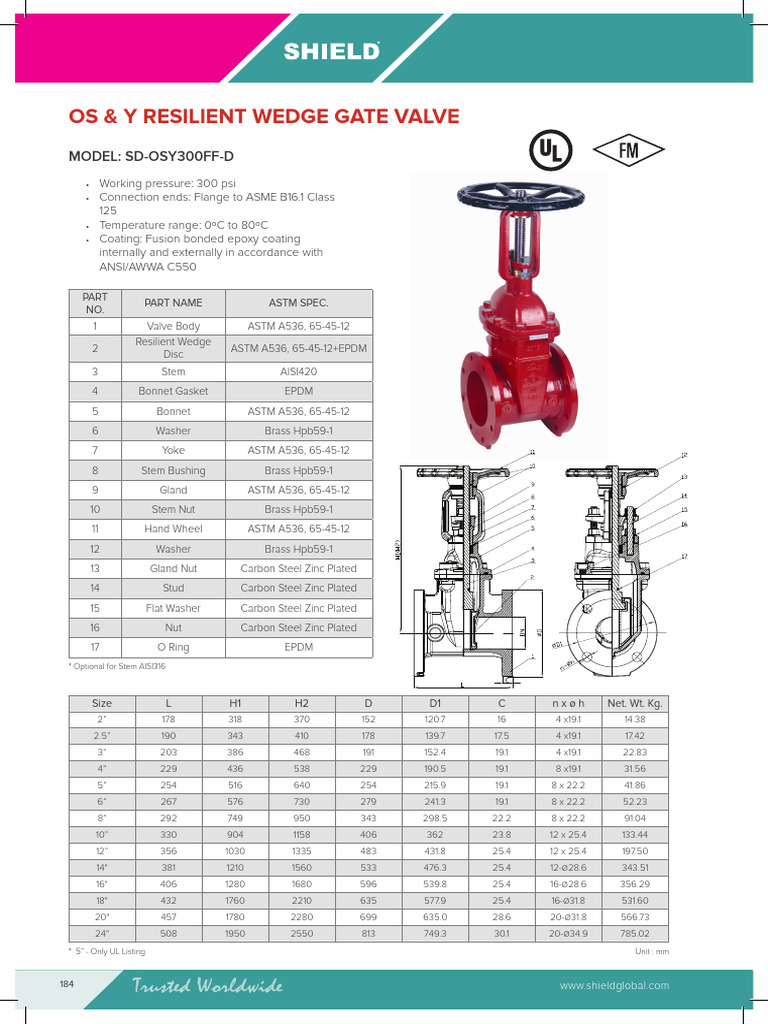 OS&Y Resilient Wedge Gate Valve Specs | PDF | Valve | Fire Sprinkler System