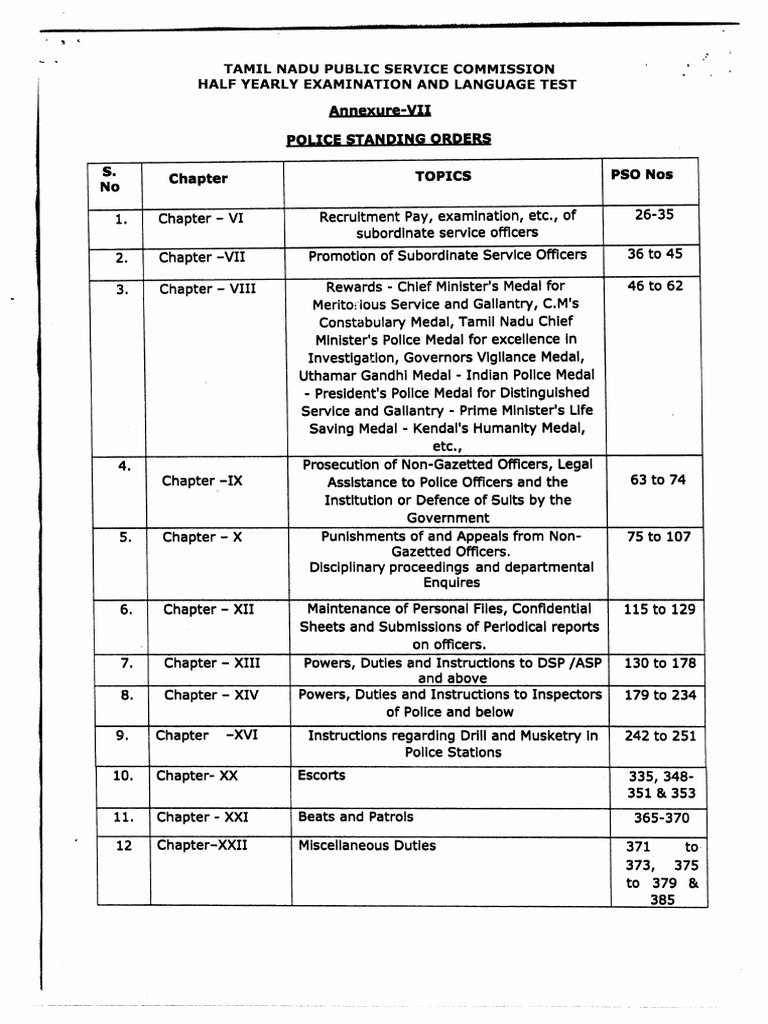 Police Standing Orders (For Police Officers) | PDF