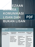 Perbezaan Antara Komunikasi Lisan Dan Bukan Lisan