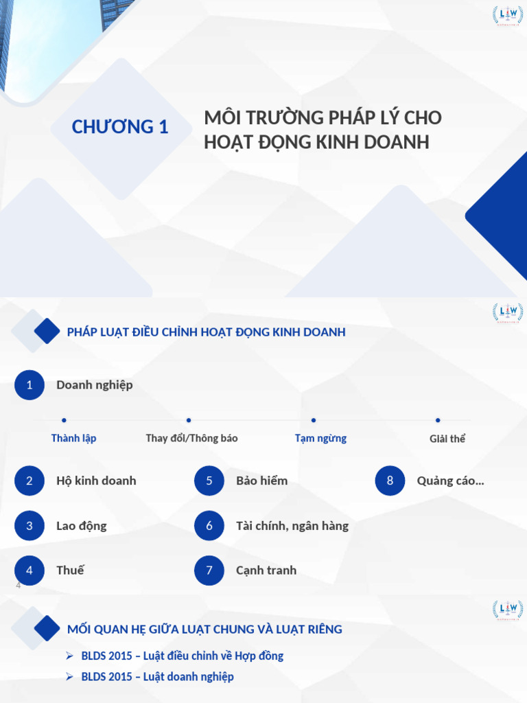 PLKT 6 Chương | PDF