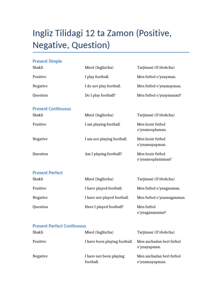 Qizlar faqat külotlarda