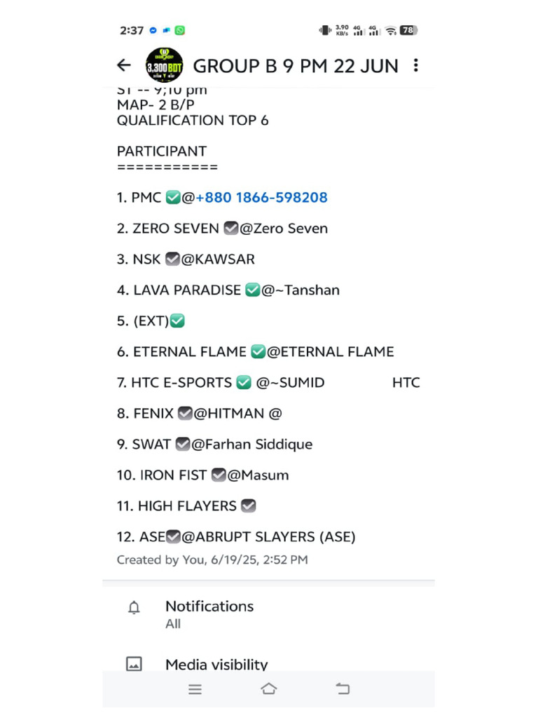Squad List For FF Tour. | PDF