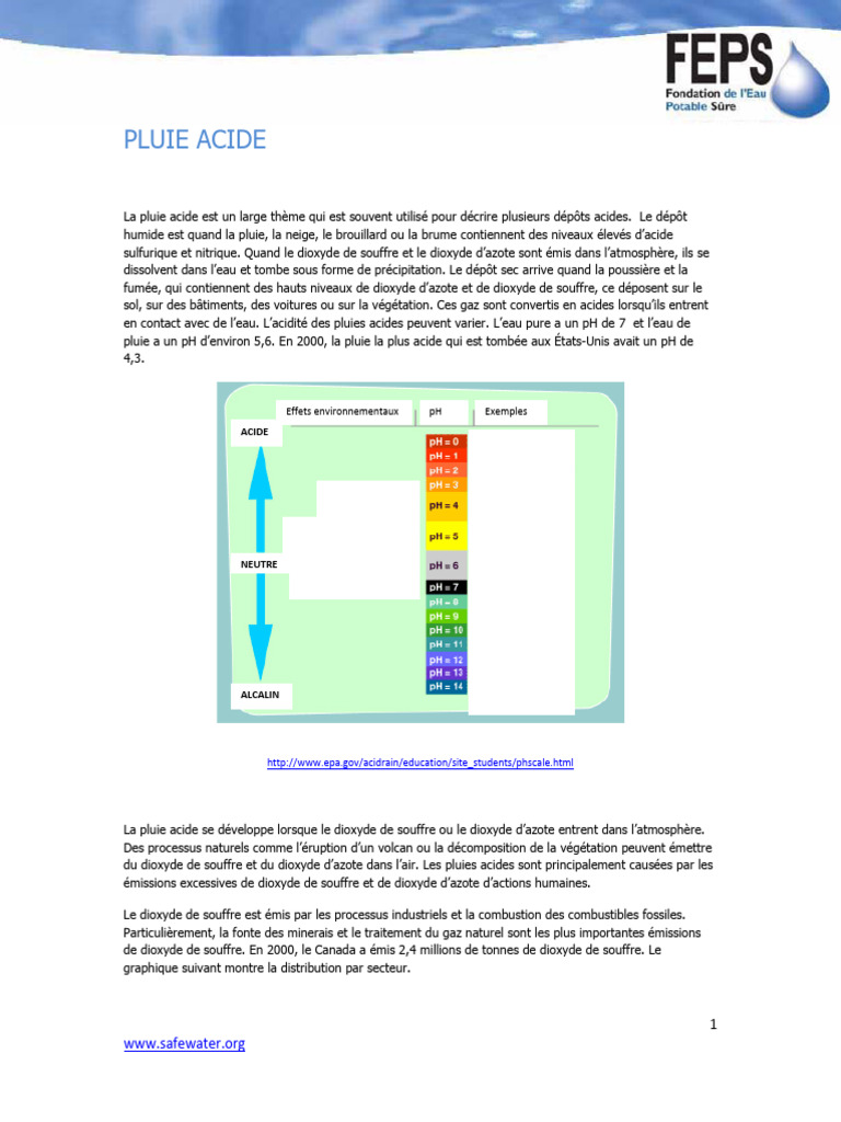 Comprendre la pluie acide et ses effets | PDF | Dioxyde de soufre | Pluie