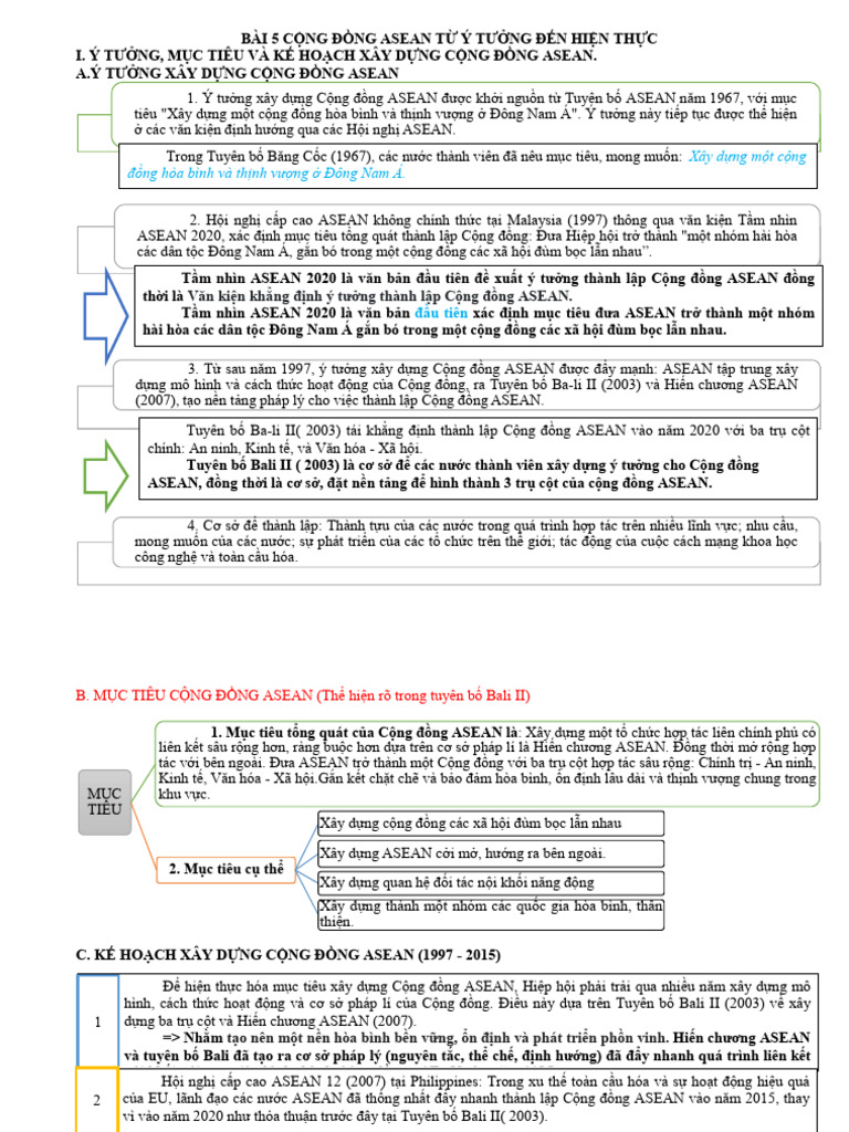 C NG Đ NG Asean | PDF