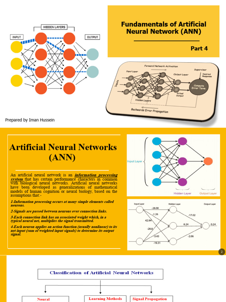 Fundamentals of Artificial Neural Network (ANN) : Prepared by Iman ...