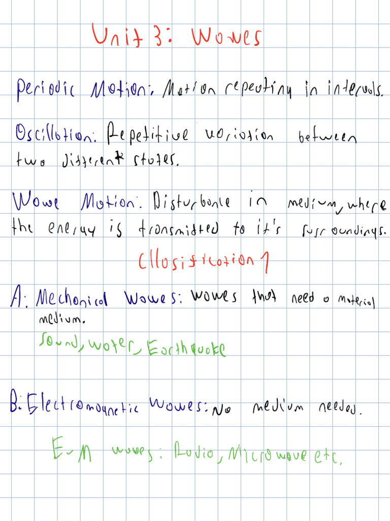 Note 11 Mar 2024 Pdf