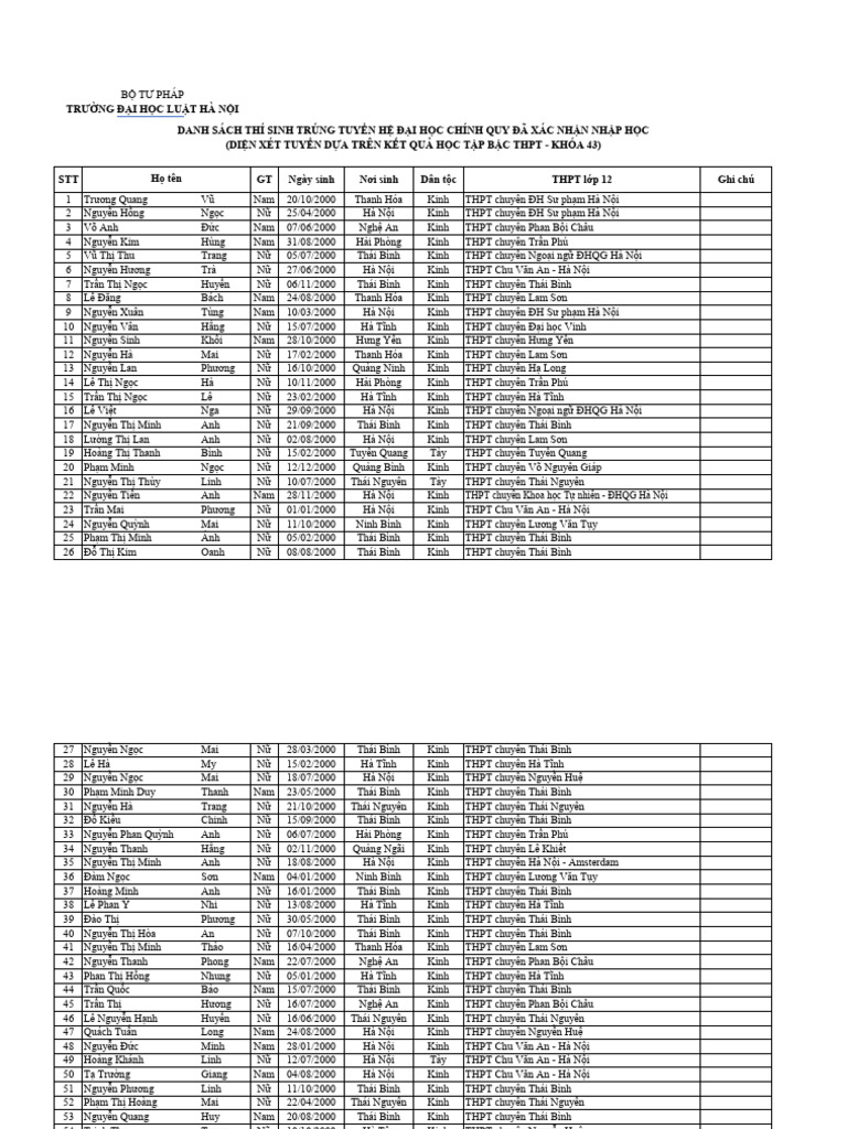DSTT K43 PT1 XNNH | PDF