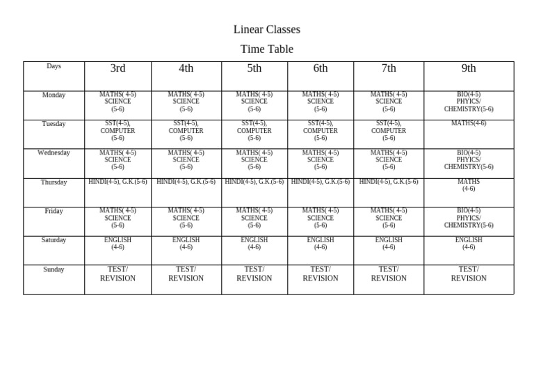 Weekly Linear Class Schedule | PDF