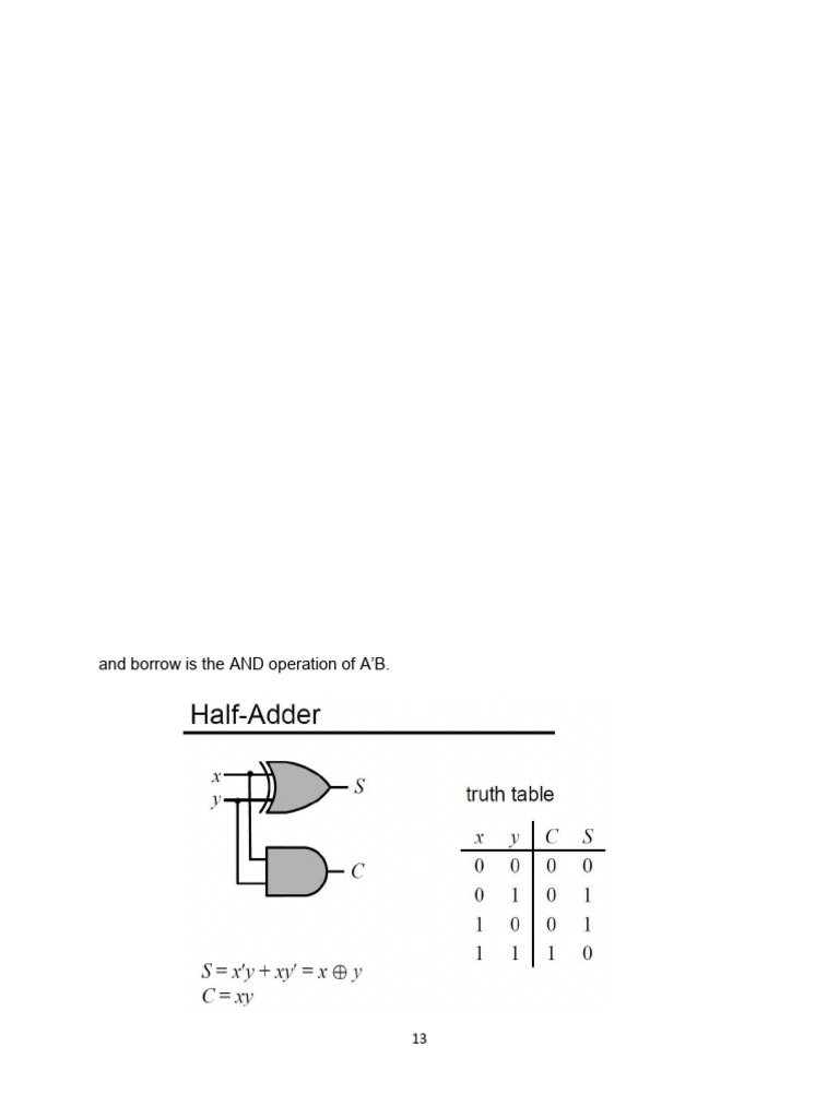Practical 5 - Digital Electronics | PDF | Electronics | Electronic ...