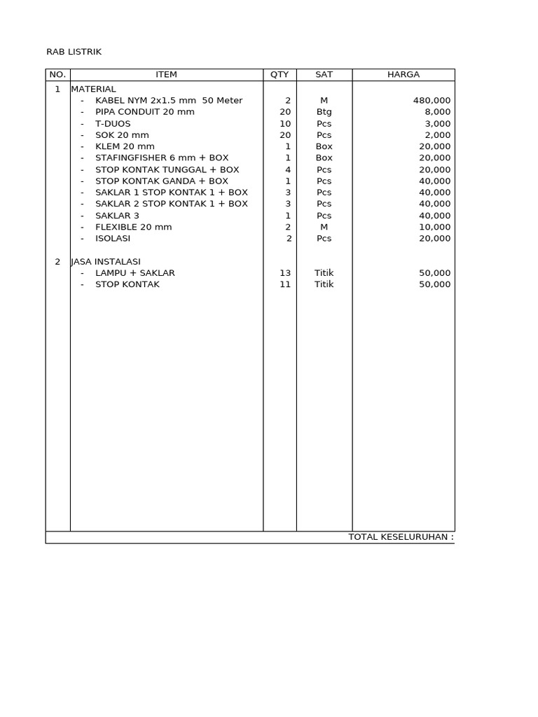 Rab Listrik Bu Yuni | PDF