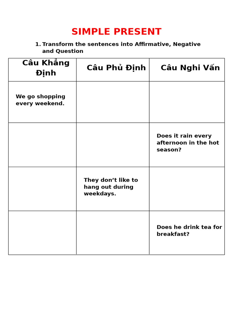 SIMPLE PRESENT + Comparative Revision | PDF | Coffeehouse