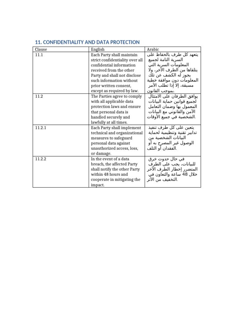 Confidentiality and Data Protection Clause | PDF