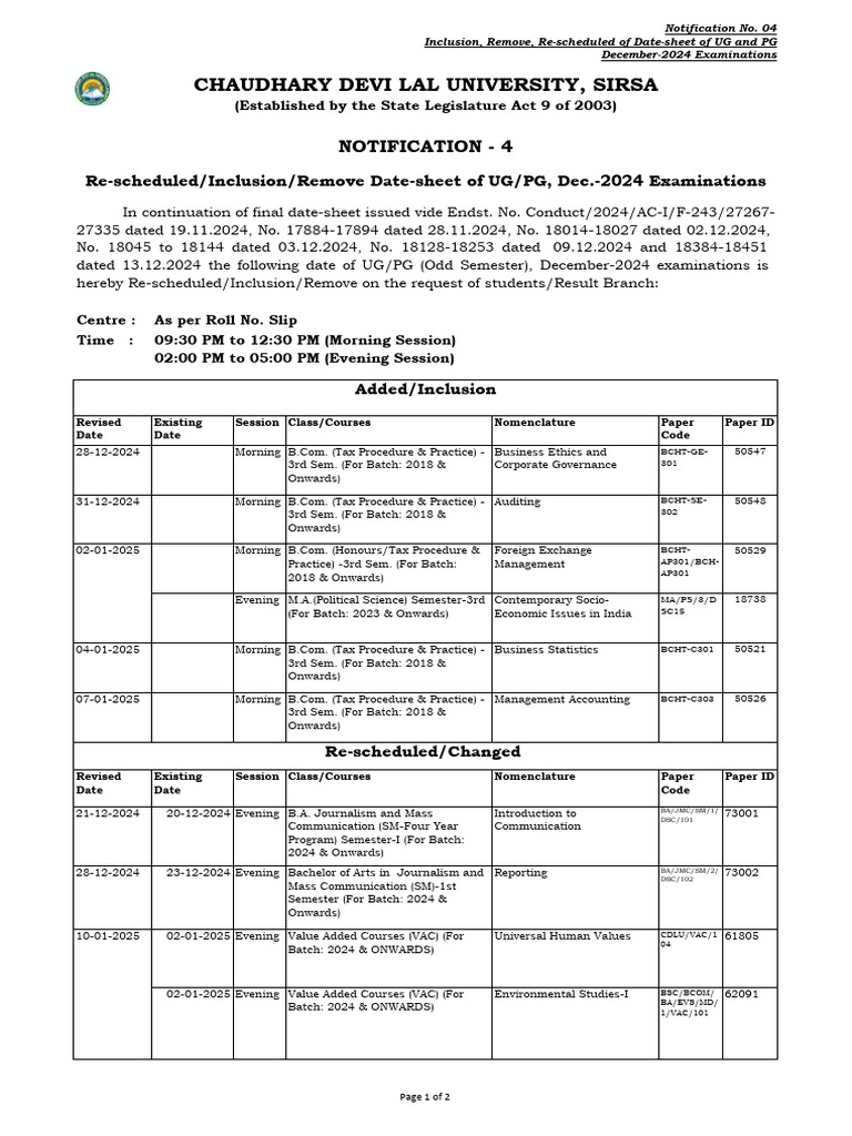 Revised Date-Sheet for Dec 2024 Exams | PDF | Bachelor Of Arts ...